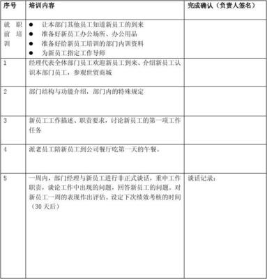 新员工保安培训表格与实操指南